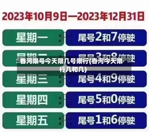香河限号今天限几号限行(香河今天限行几和几)