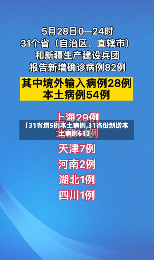【31省增5例本土病例,31省份新增本土病例61】-第2张图片