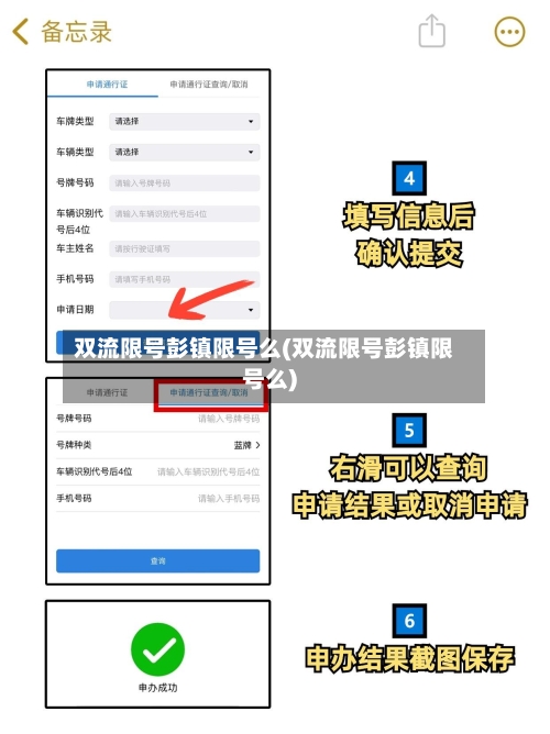 双流限号彭镇限号么(双流限号彭镇限号么)
