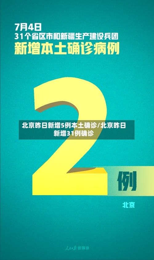 北京昨日新增5例本土确诊/北京昨日新增31例确诊-第2张图片