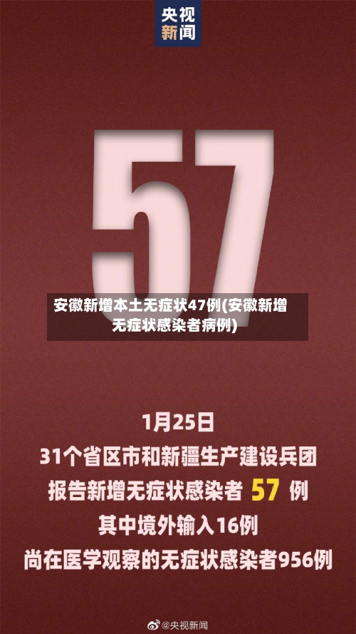 安徽新增本土无症状47例(安徽新增无症状感染者病例)-第2张图片
