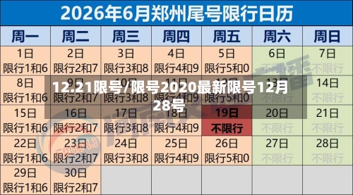 12.21限号/限号2020最新限号12月28号