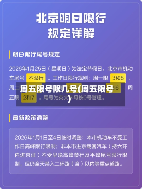 周五限号限几号(周五限号)-第3张图片