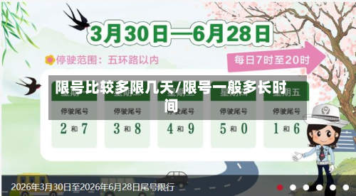 限号比较多限几天/限号一般多长时间