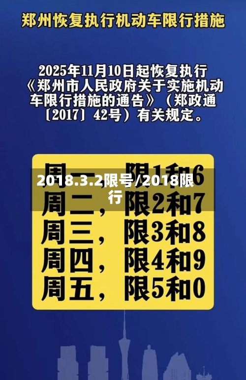 2018.3.2限号/2018限行