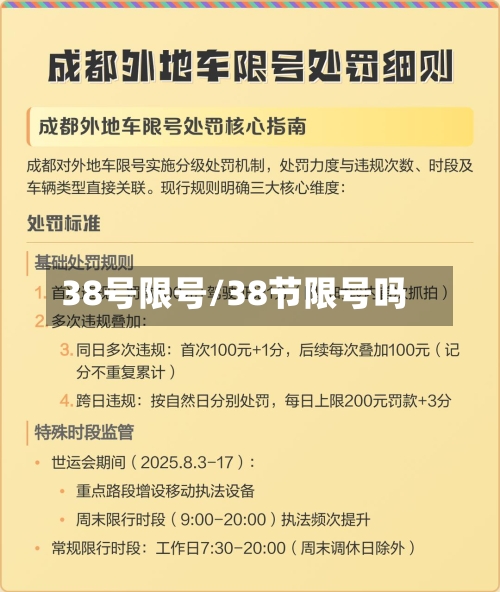 38号限号/38节限号吗