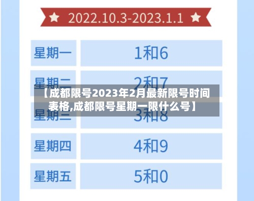 【成都限号2023年2月最新限号时间表格,成都限号星期一限什么号】-第3张图片