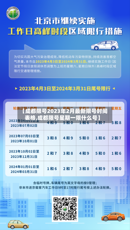 【成都限号2023年2月最新限号时间表格,成都限号星期一限什么号】-第2张图片