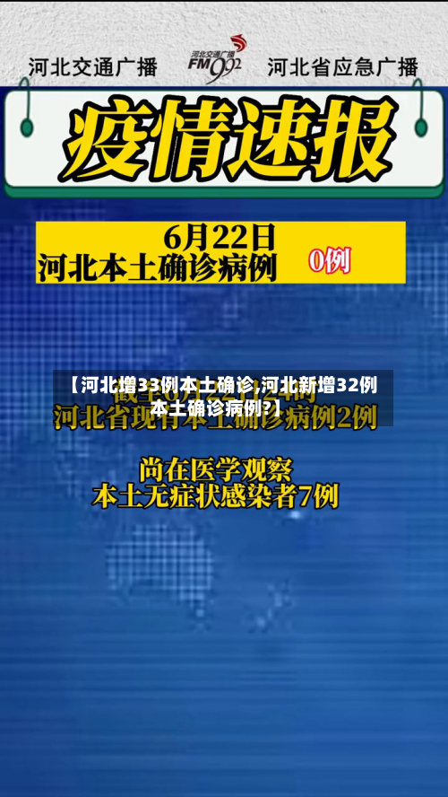 【河北增33例本土确诊,河北新增32例本土确诊病例?】