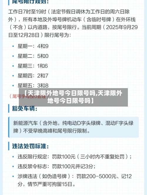 【天津限外地号今日限号吗,天津限外地号今日限号吗】
