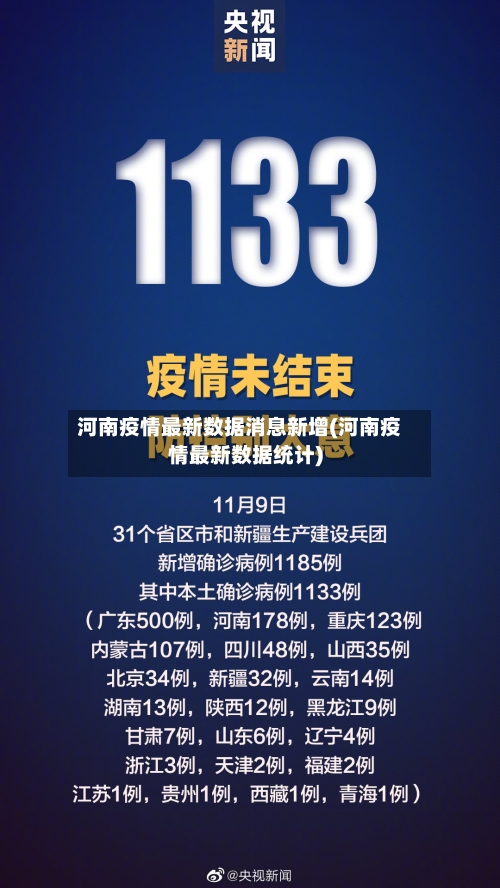 河南疫情最新数据消息新增(河南疫情最新数据统计)-第2张图片