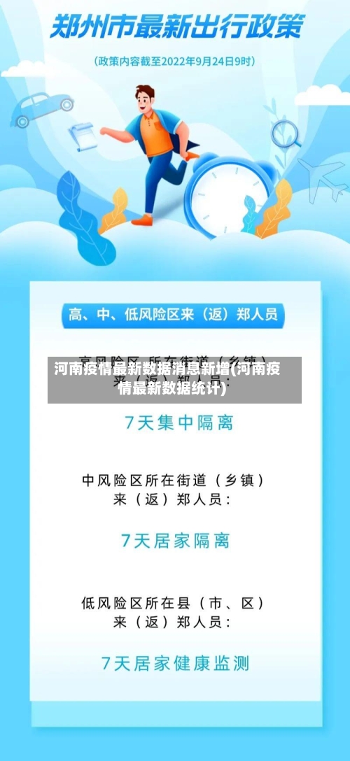 河南疫情最新数据消息新增(河南疫情最新数据统计)