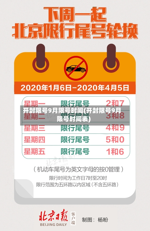 开封限号9月限号时间(开封限号9月限号时间表)-第3张图片