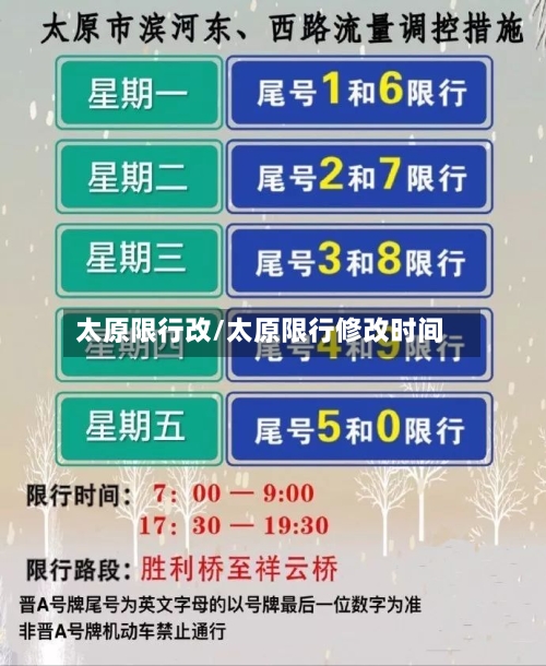 太原限行改/太原限行修改时间
