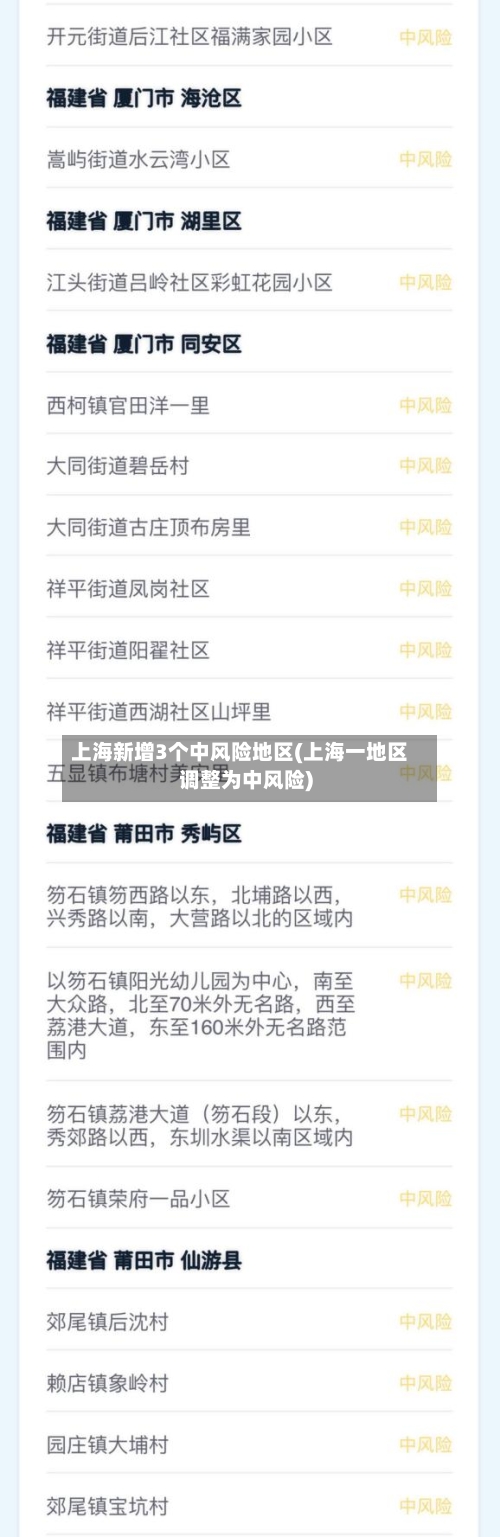 上海新增3个中风险地区(上海一地区调整为中风险)-第2张图片