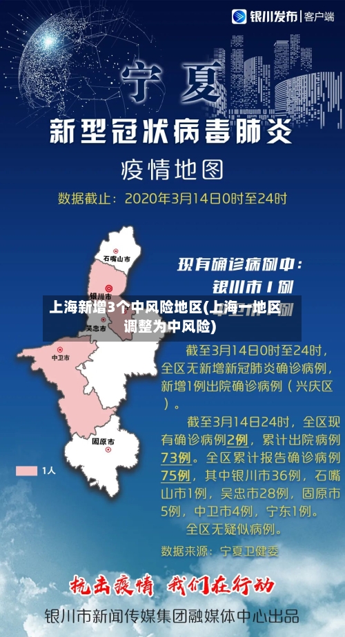 上海新增3个中风险地区(上海一地区调整为中风险)