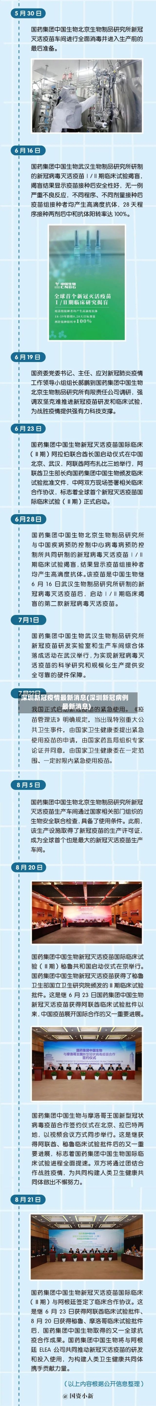 深圳新冠疫情最新消息(深圳新冠病例最新消息)-第2张图片