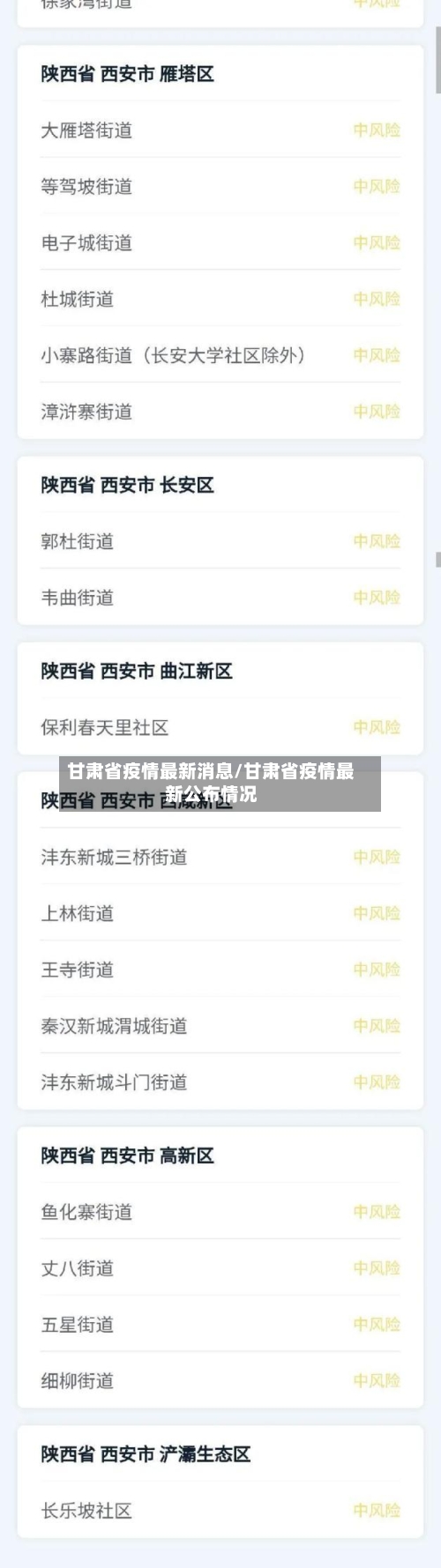 甘肃省疫情最新消息/甘肃省疫情最新公布情况-第2张图片