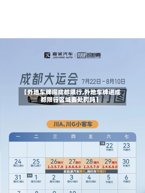 【外地车牌闯成都限行,外地车牌进成都限行区域要处罚吗】-第3张图片