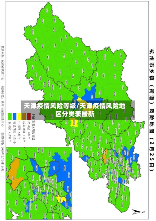 天津疫情风险等级/天津疫情风险地区分类表最新