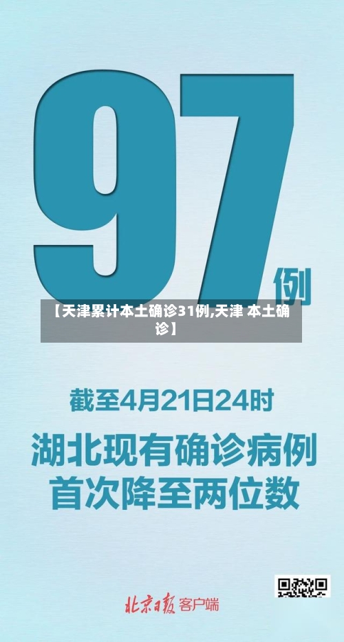 【天津累计本土确诊31例,天津 本土确诊】-第3张图片