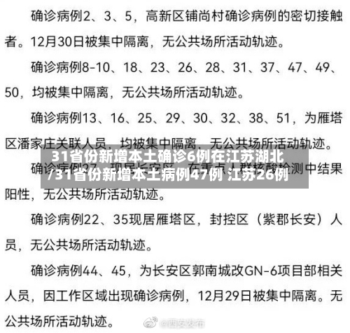 31省份新增本土确诊6例在江苏湖北/31省份新增本土病例47例 江苏26例