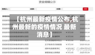 【杭州最新疫情公布,杭州最新的疫情情况 最新消息】