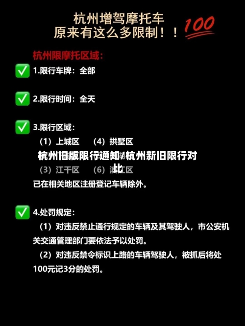 杭州旧版限行通知/杭州新旧限行对比
