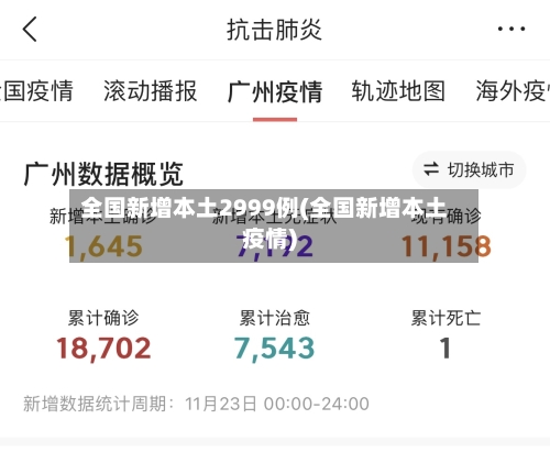 全国新增本土2999例(全国新增本土疫情)