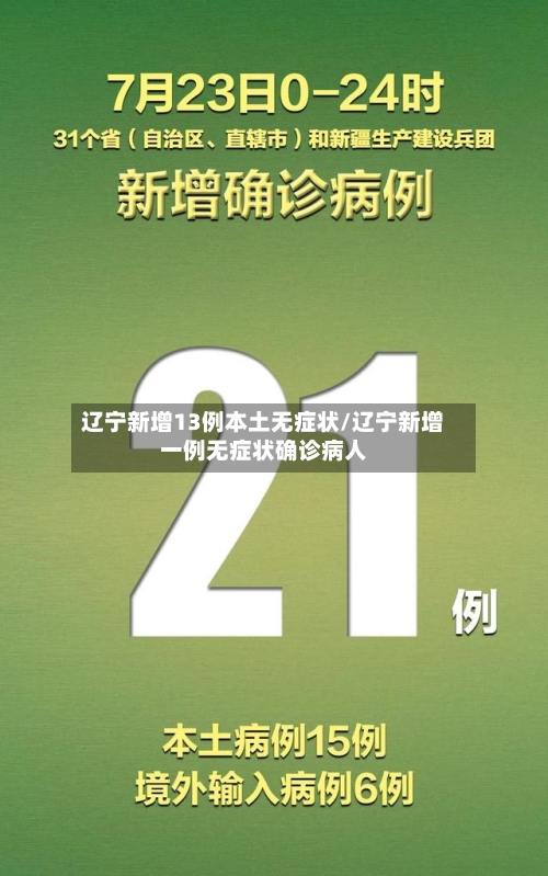 辽宁新增13例本土无症状/辽宁新增一例无症状确诊病人