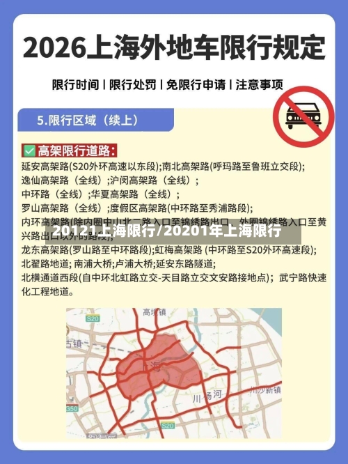 20121上海限行/20201年上海限行