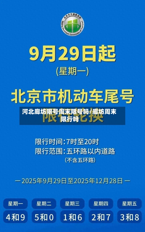 河北廊坊限号周末限号吗/廊坊周末限行吗-第3张图片