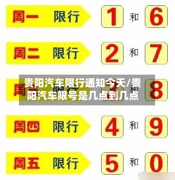 贵阳汽车限行通知今天/贵阳汽车限号是几点到几点-第2张图片