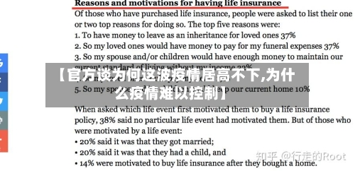 【官方谈为何这波疫情居高不下,为什么疫情难以控制】-第3张图片