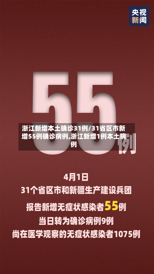浙江新增本土确诊31例/31省区市新增55例确诊病例,浙江新增1例本土病例-第2张图片