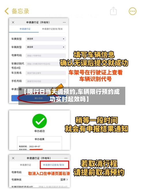 【限行日当天调预约,车辆限行预约成功实时起效吗】-第2张图片