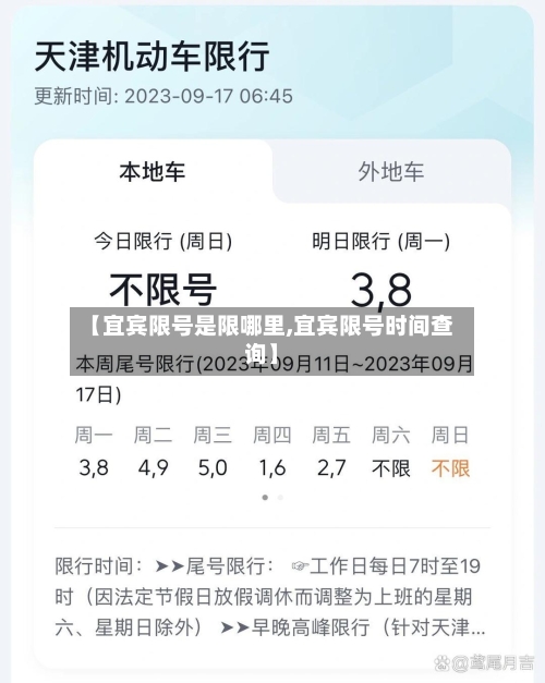 【宜宾限号是限哪里,宜宾限号时间查询】