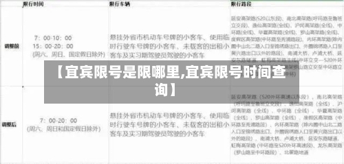 【宜宾限号是限哪里,宜宾限号时间查询】-第3张图片