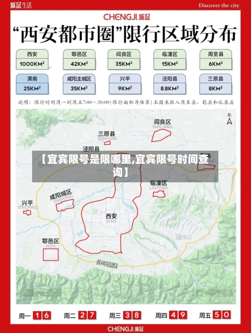 【宜宾限号是限哪里,宜宾限号时间查询】-第2张图片