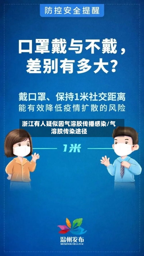 浙江有人疑似因气溶胶传播感染/气溶胶传染途径-第2张图片