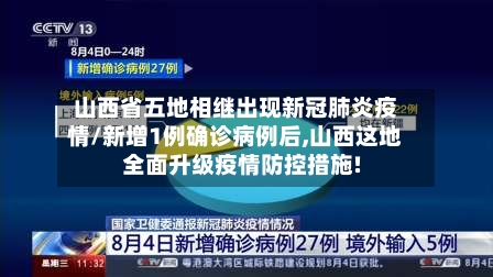 山西省五地相继出现新冠肺炎疫情/新增1例确诊病例后,山西这地全面升级疫情防控措施!