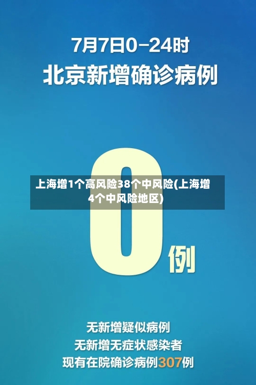 上海增1个高风险38个中风险(上海增4个中风险地区)