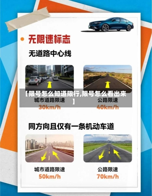 【限号怎么知道限行,限号怎么看出来】-第2张图片