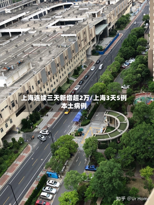 上海连续三天新增超2万/上海3天5例本土病例