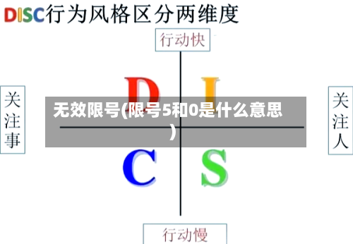无效限号(限号5和0是什么意思)-第2张图片