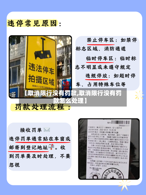 【取消限行没有罚款,取消限行没有罚款怎么处理】