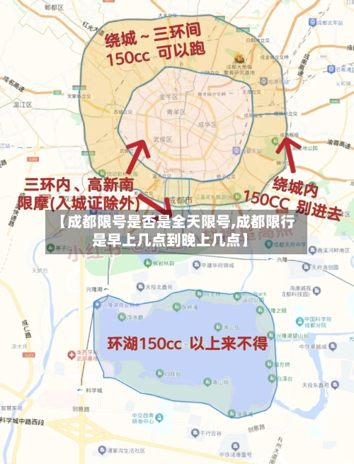 【成都限号是否是全天限号,成都限行是早上几点到晚上几点】-第2张图片