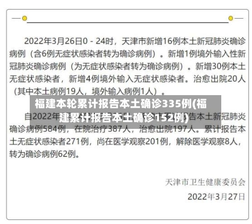 福建本轮累计报告本土确诊335例(福建累计报告本土确诊152例)