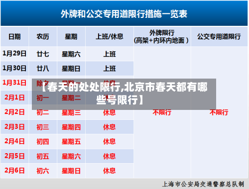 【春天的处处限行,北京市春天都有哪些号限行】
