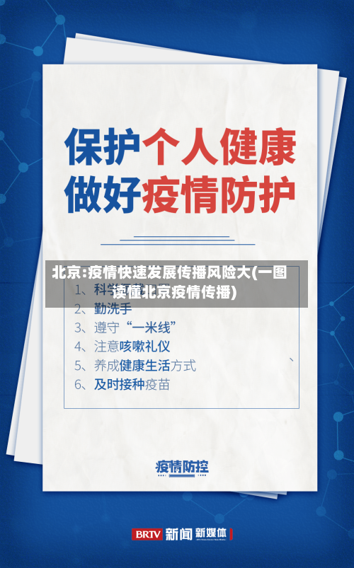 北京:疫情快速发展传播风险大(一图读懂北京疫情传播)
